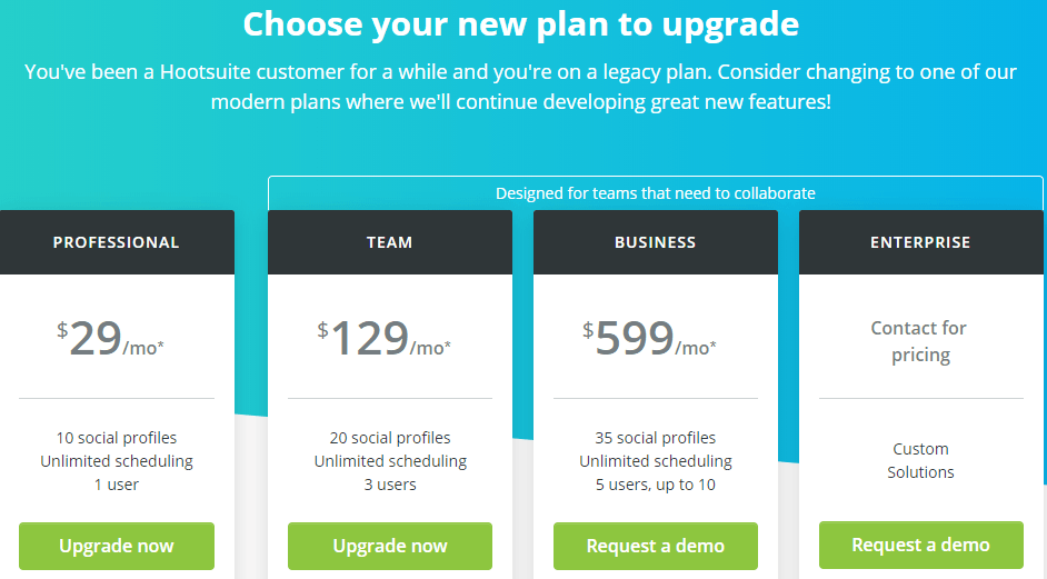 Hootsuite package pricing