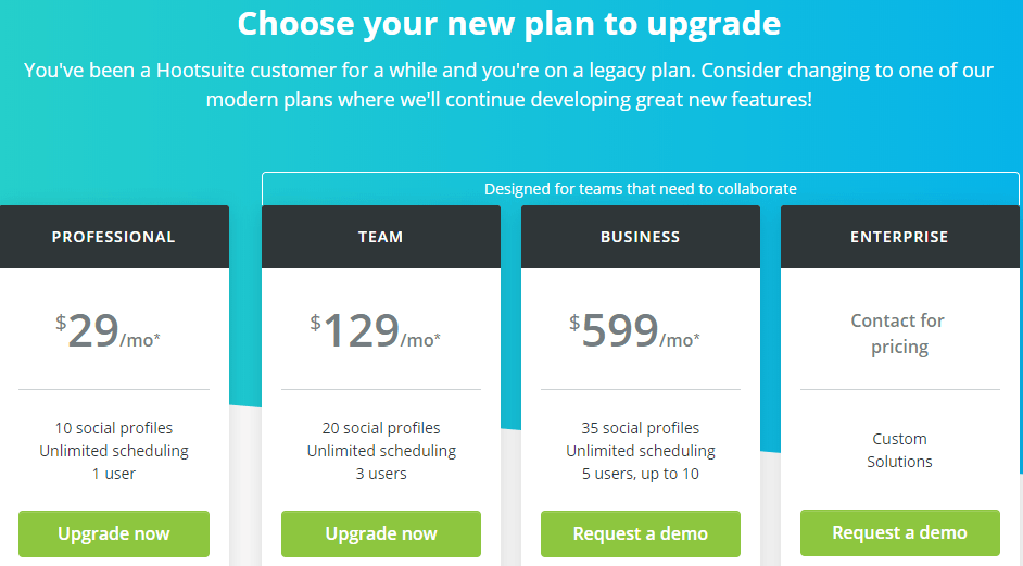 hootsuite pricing uk