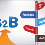 B2B Social Media Marketing: Complete Guide to Strategy, Platforms, and Growth